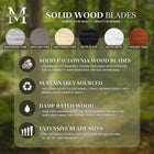 Irene H3 Small Close to Ceiling Fan