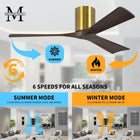 Irene H3 Small Close to Ceiling Fan