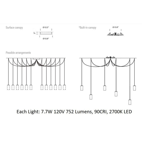 Cirio Multiple Pendant Light