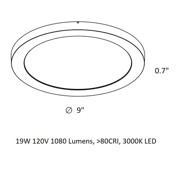 Slim Round Flush Mount