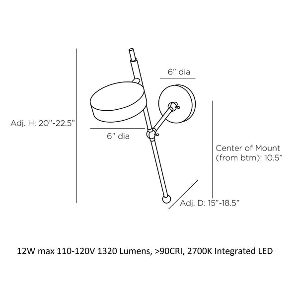 Adesso LED Wall Sconce