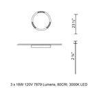 R2 LED Flush Mount