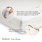 Pure Core Crib Mattress With Hybrid Cover