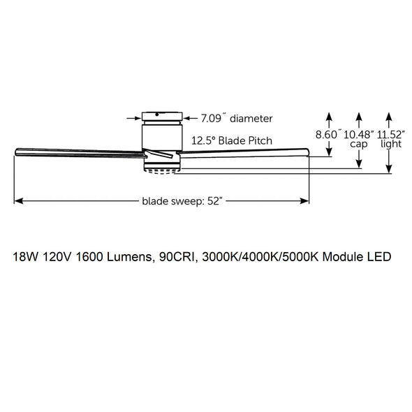 Kwartet Flush Mount Ceiling Fan with Light