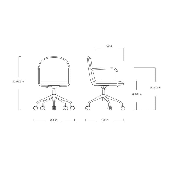 Draft Task Chair