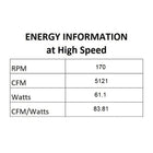 Falco LED Ceiling Fan