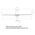 Smooth Indoor/Outdoor Flush Mount Ceiling Fan