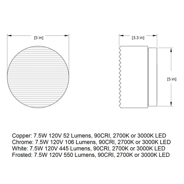 Crisp LED Flush Mount