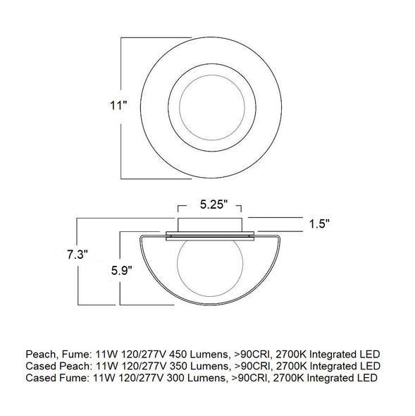 Pearl LED Flush Mount