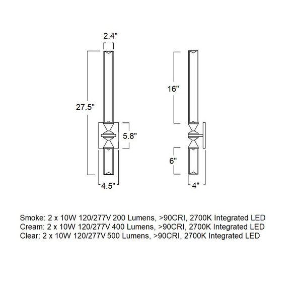 Castle LED Wall Sconce