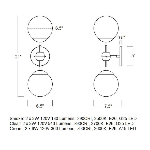 Modo Double LED Wall Sconce