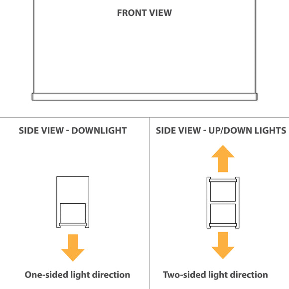 Thin-Line™ Sided LED Pendant Light