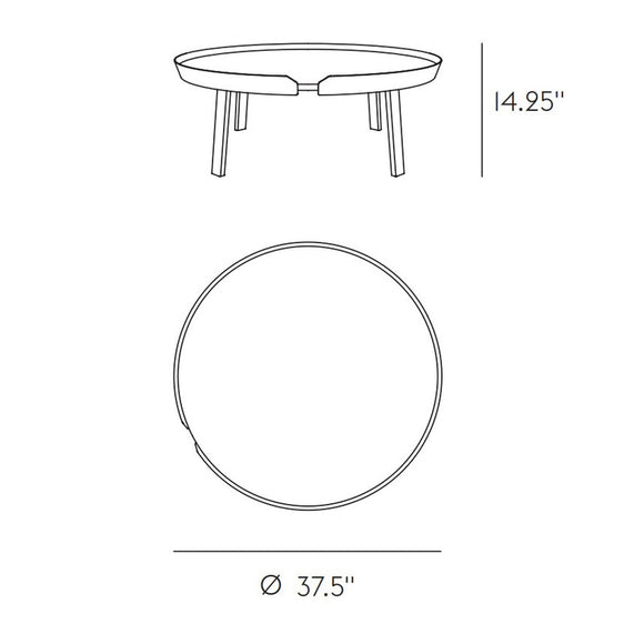 Around Coffee Table