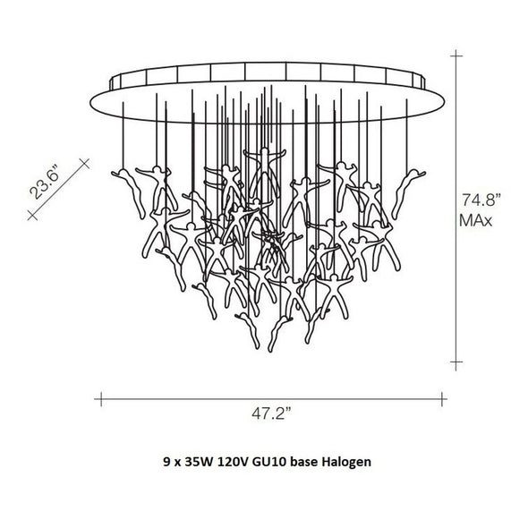 Angel Falls 36 Angels Cluster Pendant Light