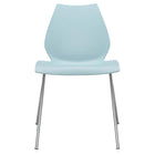 Maui Task Chair (Set of 2)