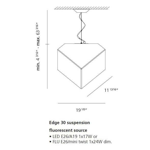 Edge 30 Suspension