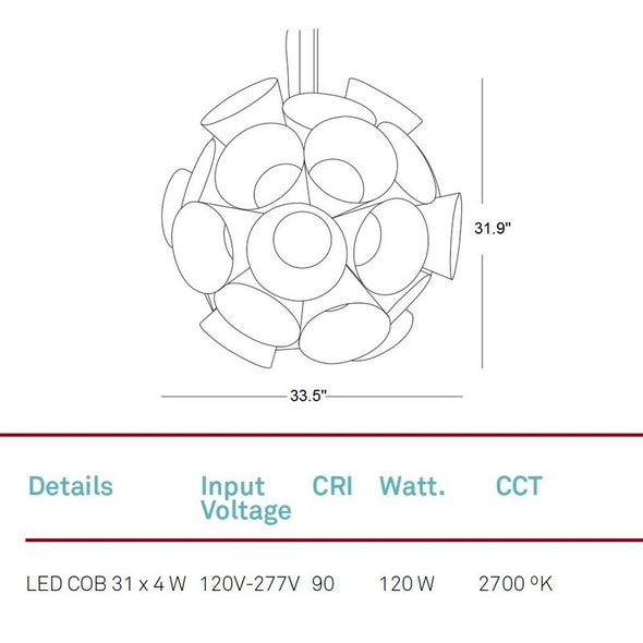 Dandelion LED Suspension Light