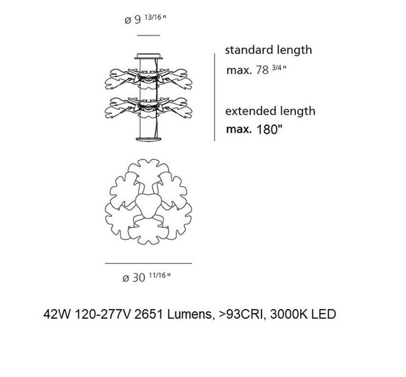 Chlorophilia 2 Suspension Light