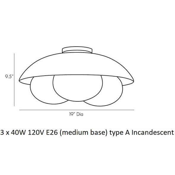 Glaze Flush Mount