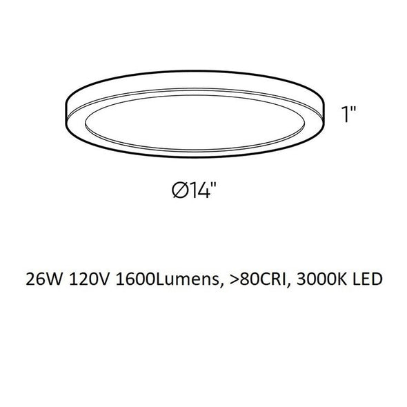 LED Round Outdoor Flush Mount