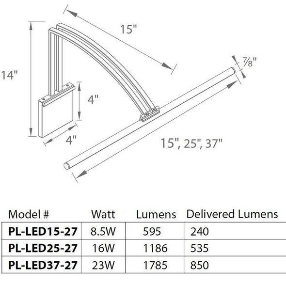 Vibe LED Picture Light