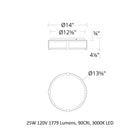 Constantine LED Flush Mount