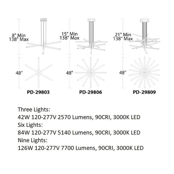 Stack LED Pendant Light