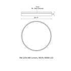 Novel Flush Mount