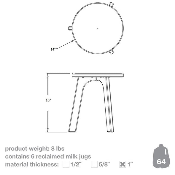 Milk Stool