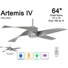 Artemis IV LED Ceiling Fan