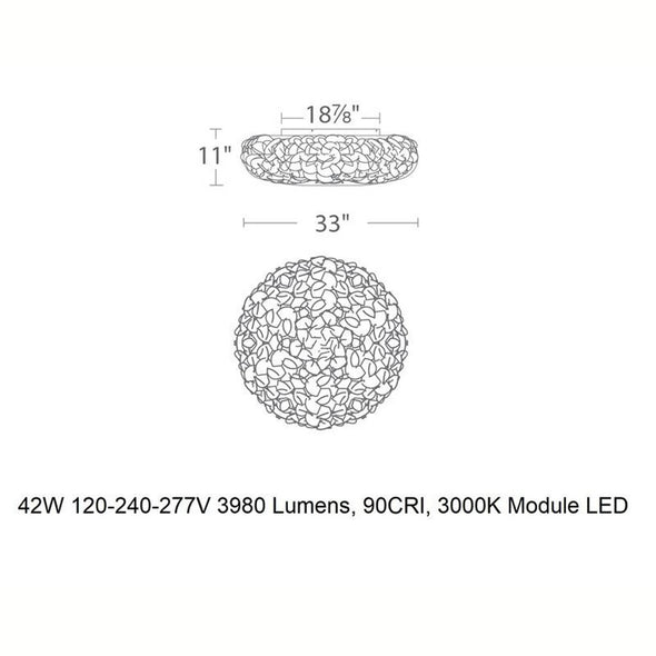 Fluffy LED Flush Mount