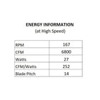 Aviator Smart Ceiling Fan