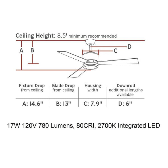 Vision Ceiling Fan