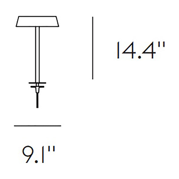 Linear Systems Table Configuration Set