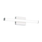 Lufe Square Bath Light