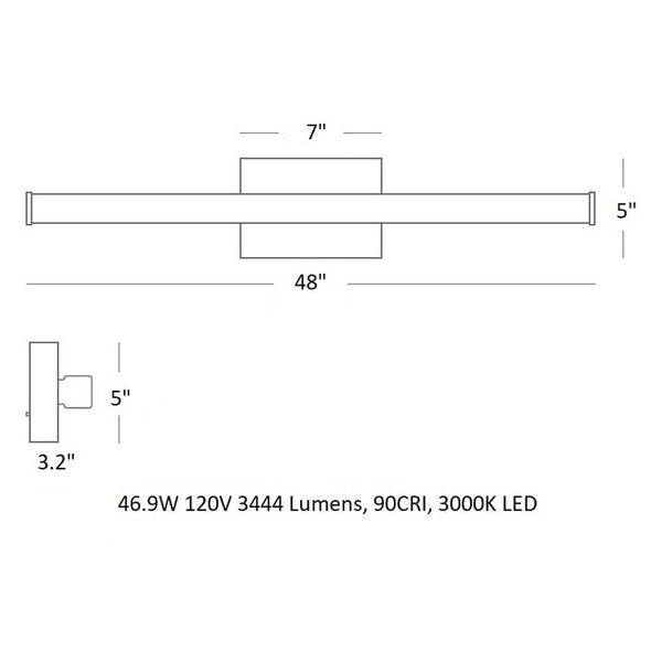 Lufe Square Bath Light