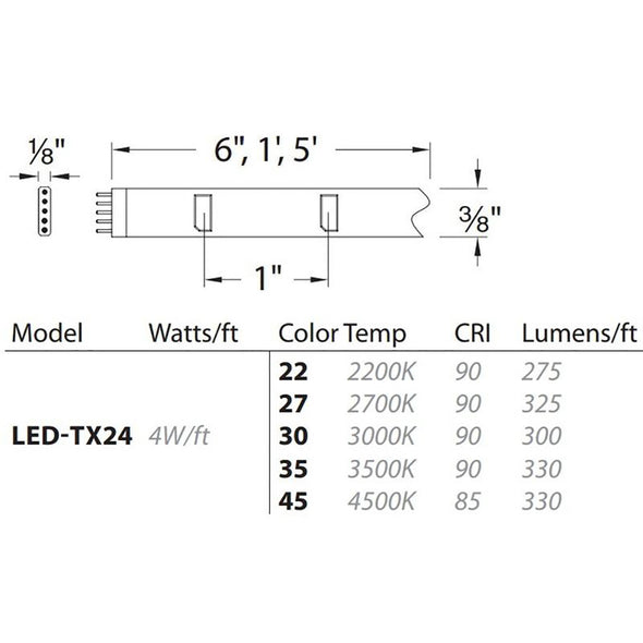 InvisiLED PRO2 Tape Light