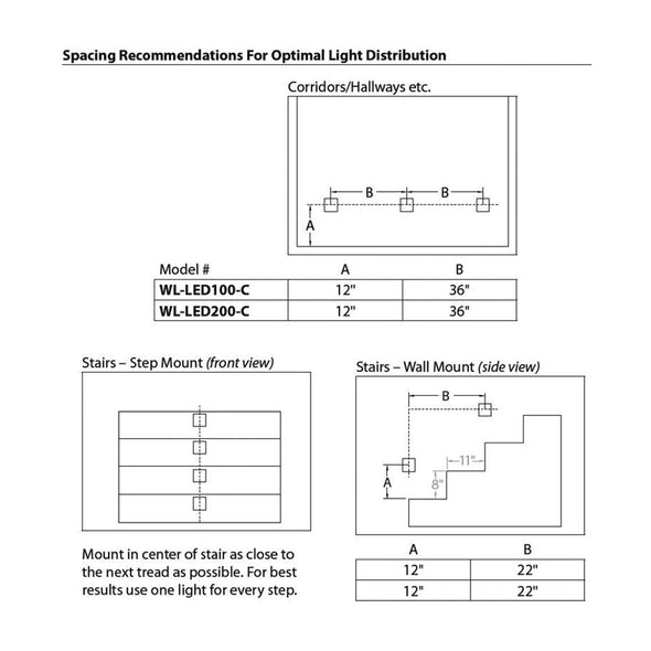 LEDme Horizontal Step and Wall Light