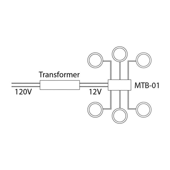 Multiple Terminal Block
