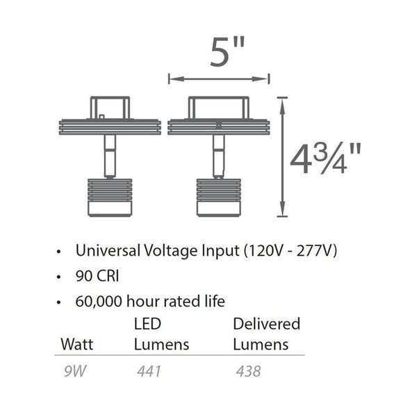 Vector LED Monopoint