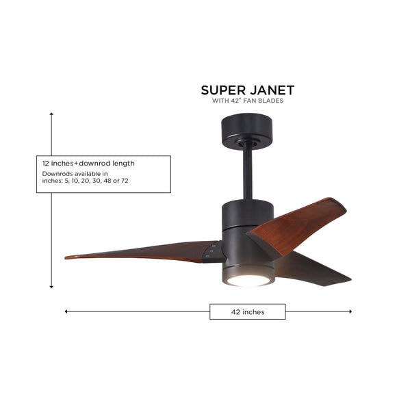 Super Janet Ceiling Fan