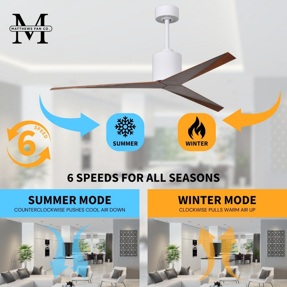 Eliza Outdoor Ceiling Fan