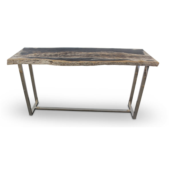 Raw Console Table