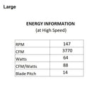 Oslo Hugger Flush Mount Ceiling Fan