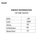 Oslo Hugger Flush Mount Ceiling Fan