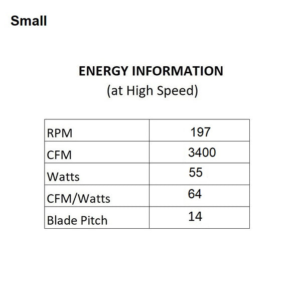 Oslo Hugger Flush Mount Ceiling Fan