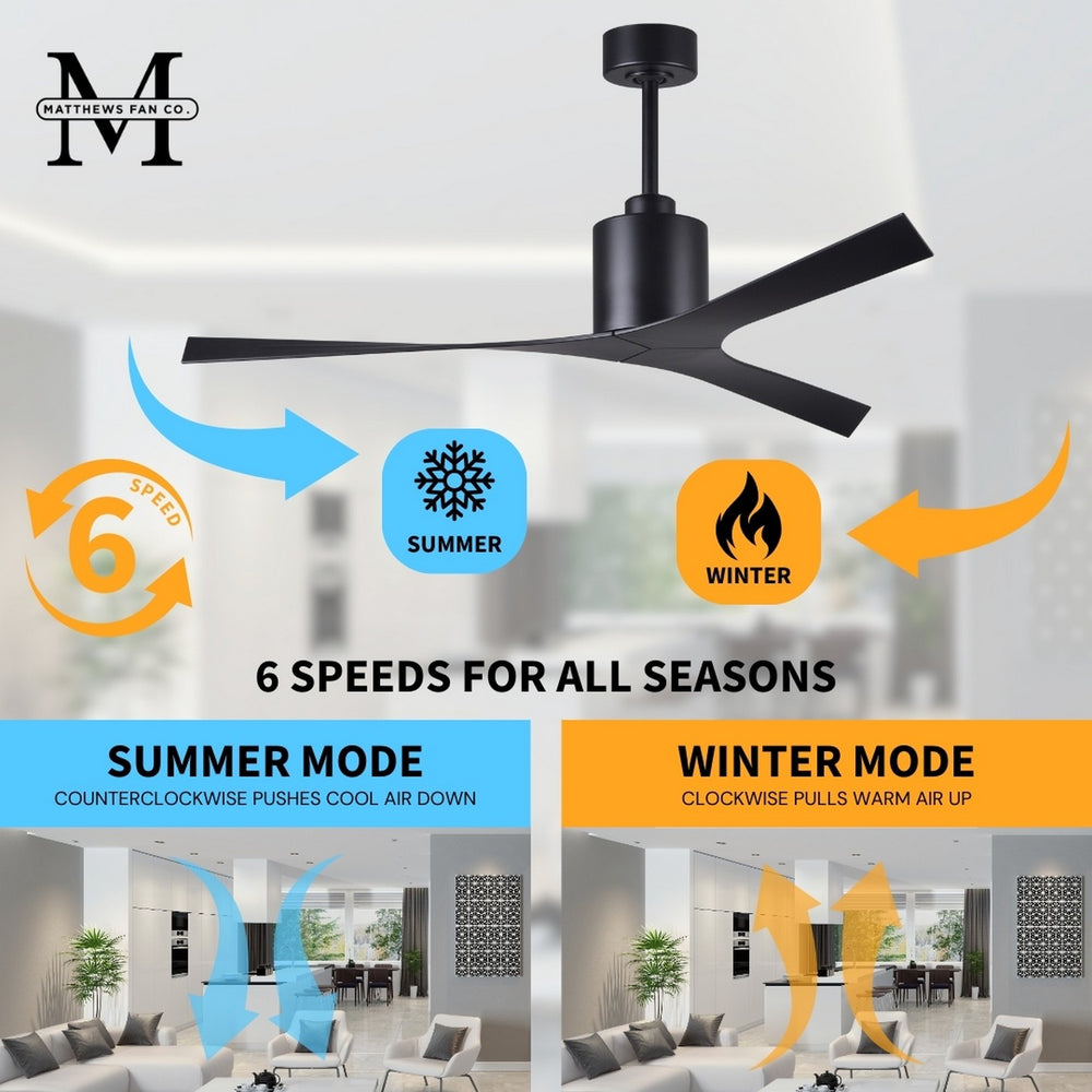 Molly Outdoor Ceiling Fan