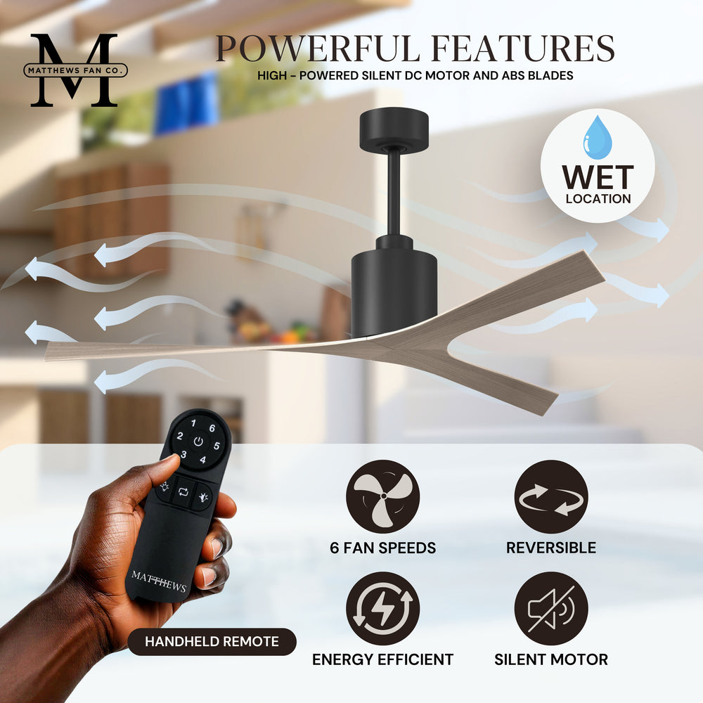 Molly Outdoor Ceiling Fan