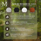 Mollywood Ceiling Fan