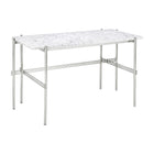 TS Desk
